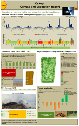 Oskop Climate and vegetation 2022